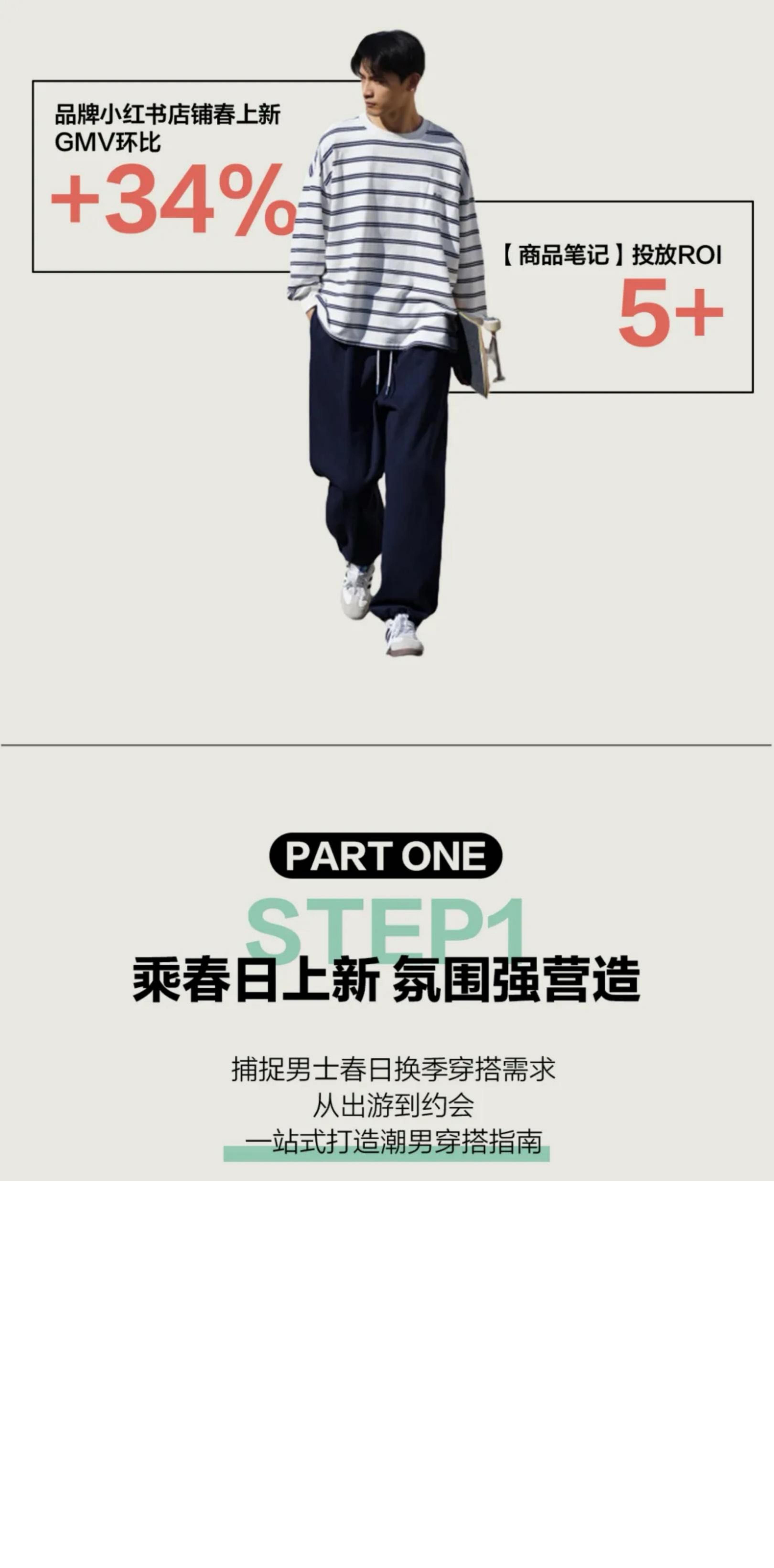 2024小红书运动户外行业5大品类春季上新战报-小红书-202404-49页.pdf