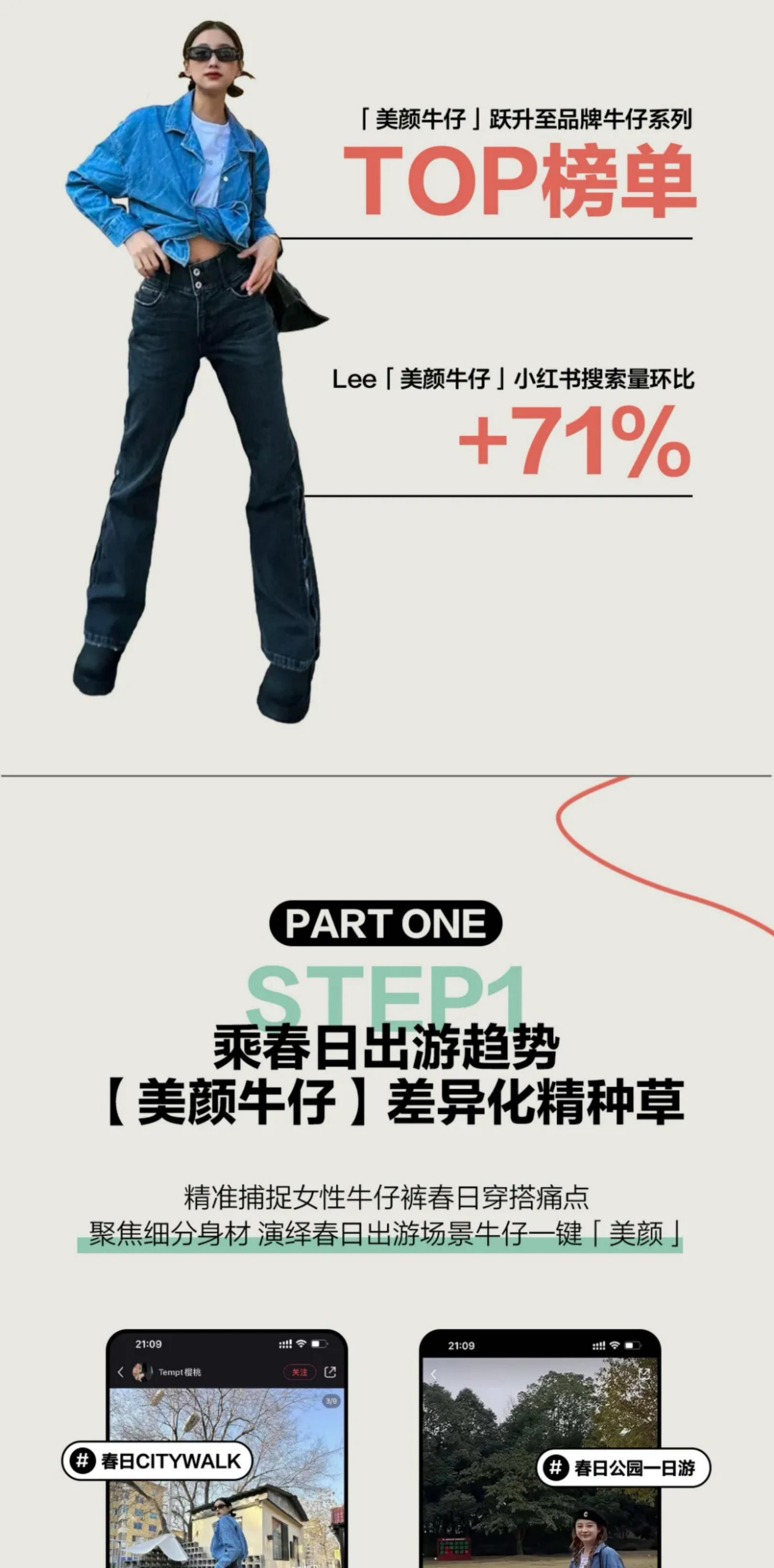 2024小红书运动户外行业5大品类春季上新战报-小红书-202404-49页.pdf