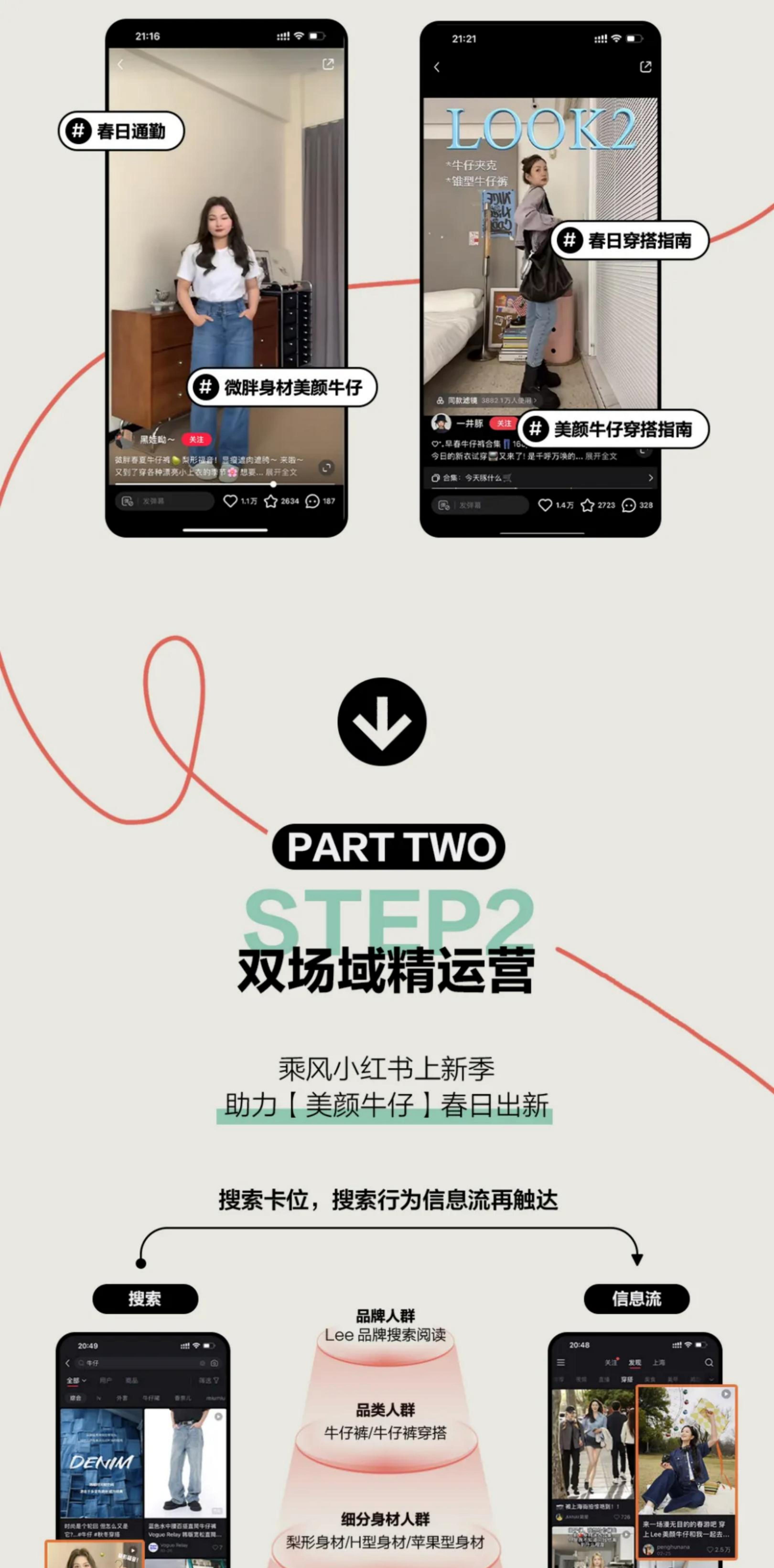 2024小红书运动户外行业5大品类春季上新战报-小红书-202404-49页.pdf