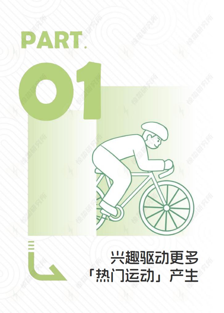2024年度运动流行趋势指南-惊蛰研究所-202403-33页.pdf