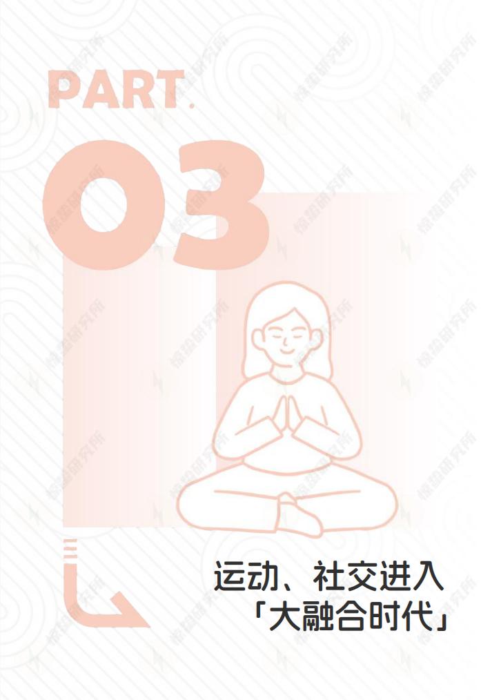 2024年度运动流行趋势指南-惊蛰研究所-202403-33页.pdf