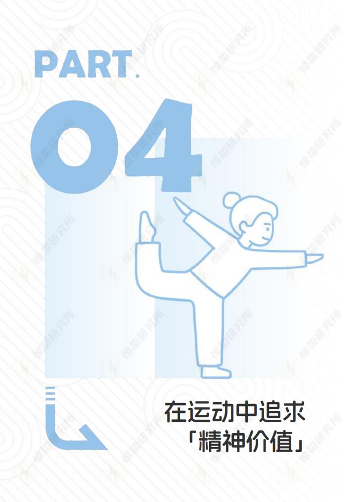 2024年度运动流行趋势指南-惊蛰研究所-202403-33页.pdf
