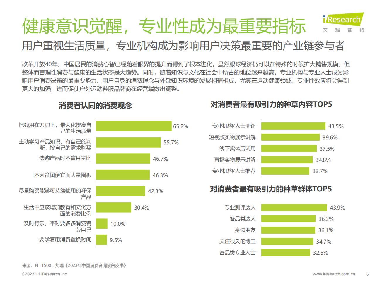 2023年中国户外运动鞋服行业研究报告-艾瑞咨询-202311-34页.pdf