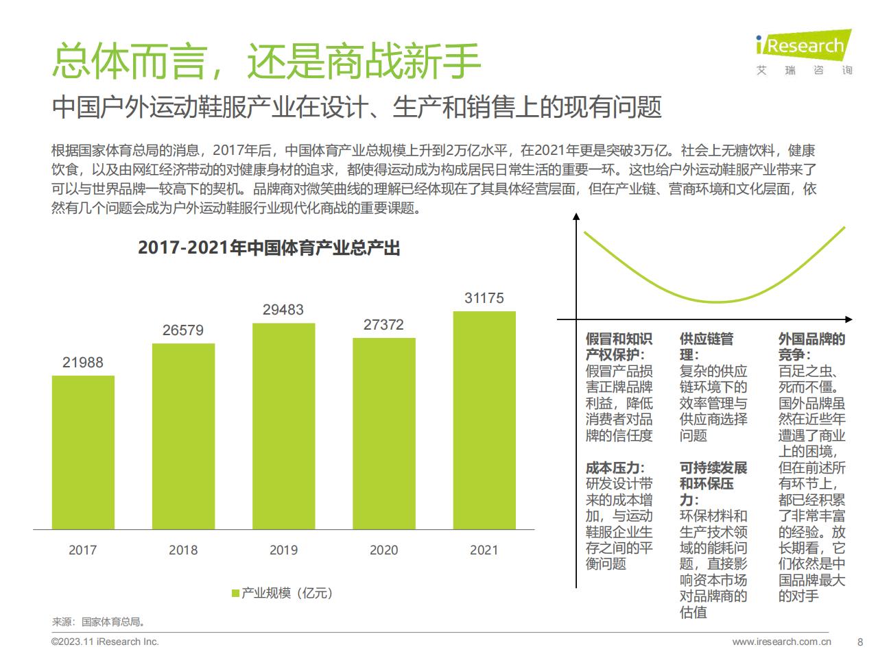 2023年中国户外运动鞋服行业研究报告-艾瑞咨询-202311-34页.pdf