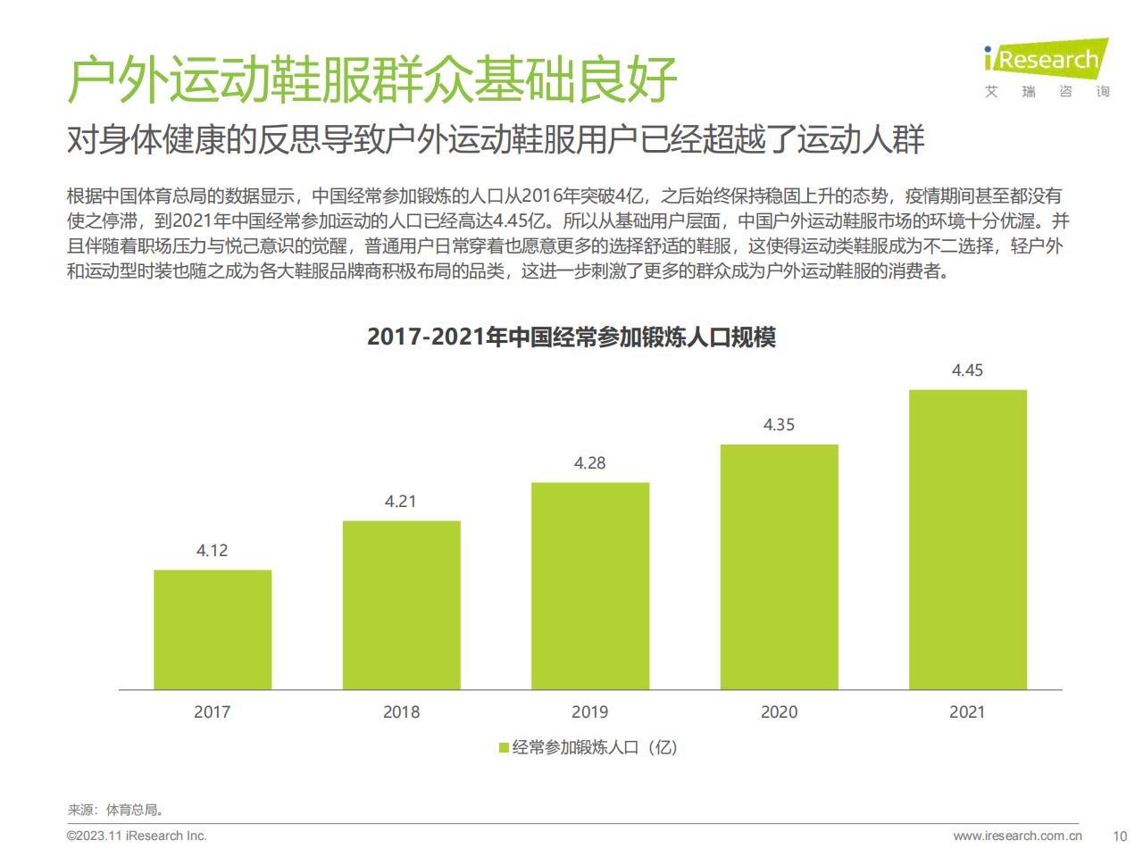 2023年中国户外运动鞋服行业研究报告-艾瑞咨询-202311-34页.pdf