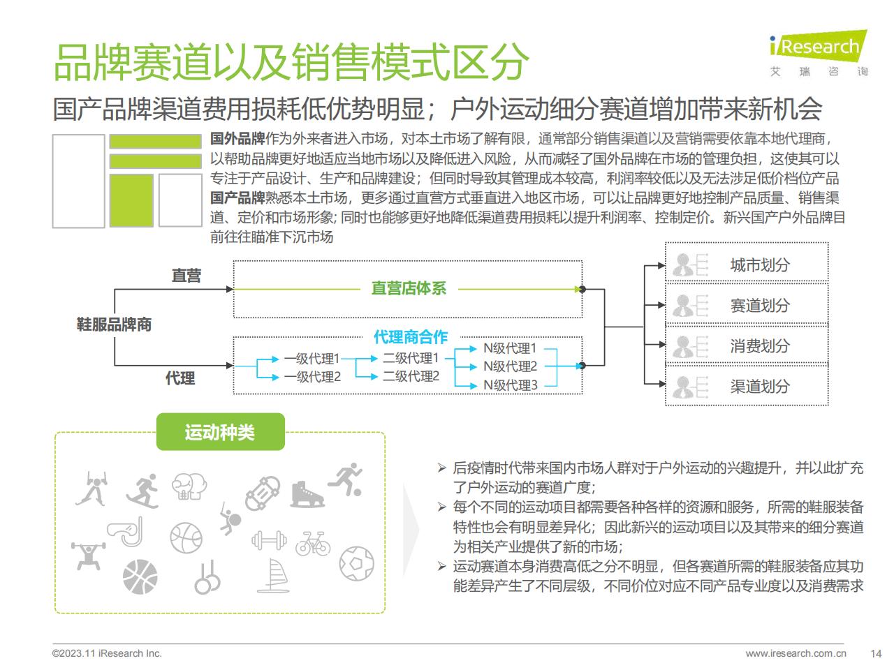 2023年中国户外运动鞋服行业研究报告-艾瑞咨询-202311-34页.pdf