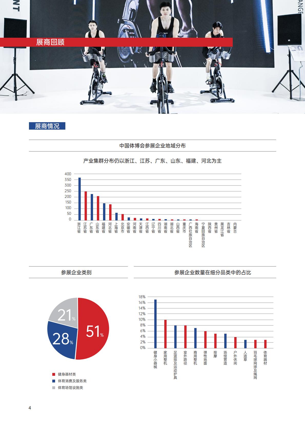 2023年5月中国国际体育用品博览会展会报告.pdf