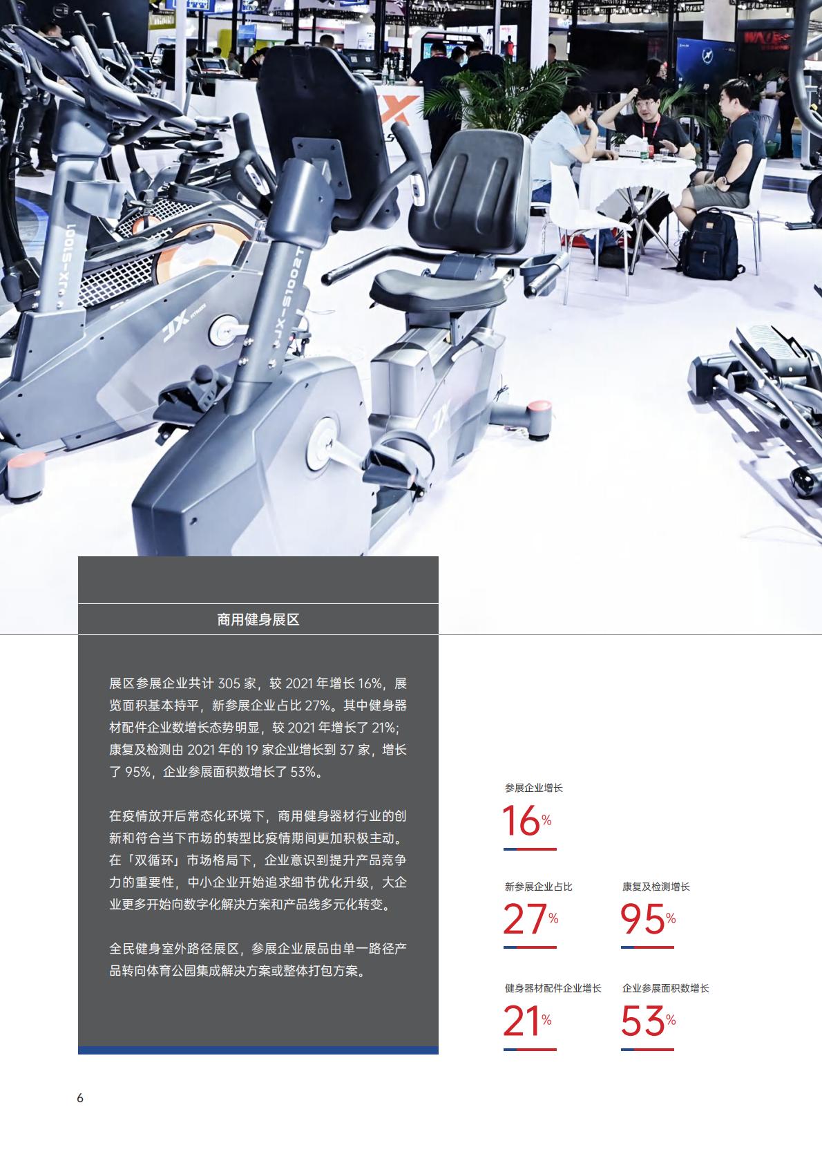 2023年5月中国国际体育用品博览会展会报告.pdf