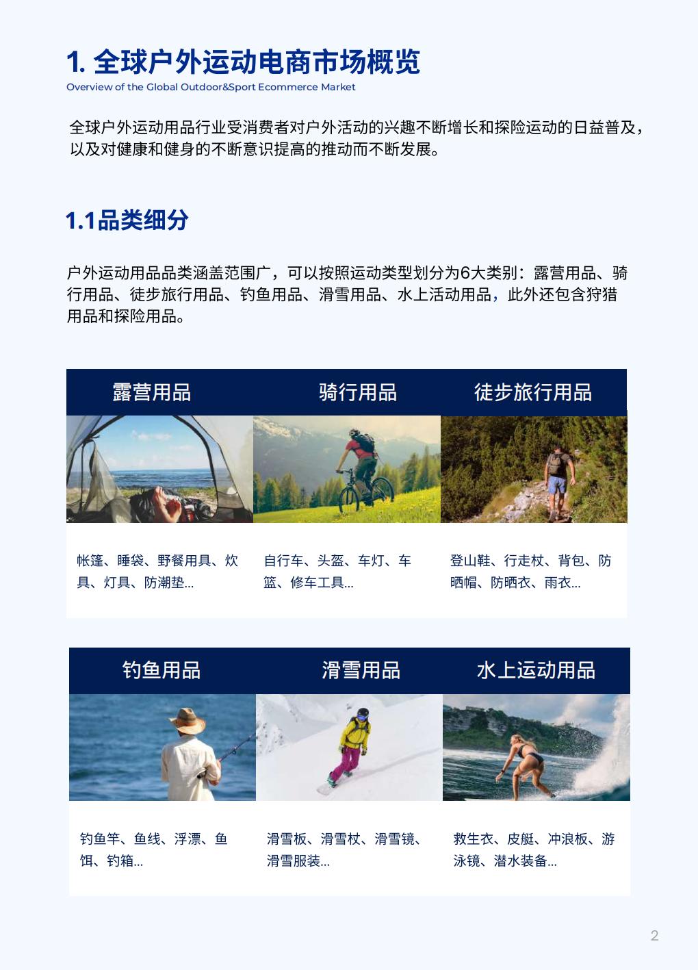 2023户外运动全球DTC市场报告-店匠科技小U出海-79页.pdf