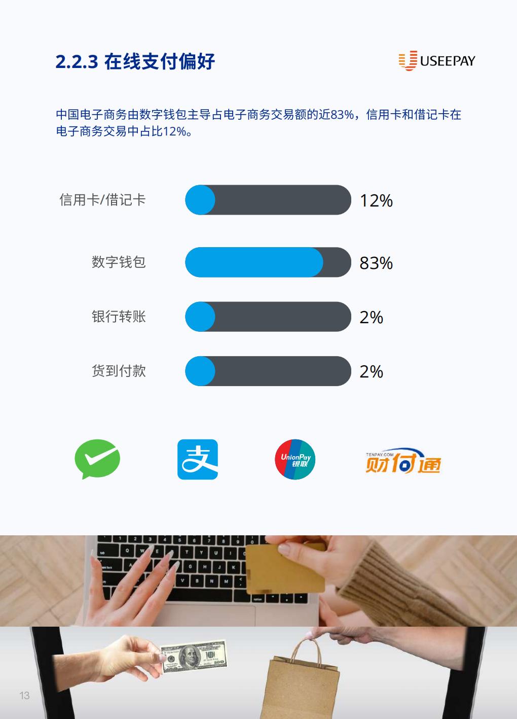 2023户外运动全球DTC市场报告-店匠科技小U出海-79页.pdf