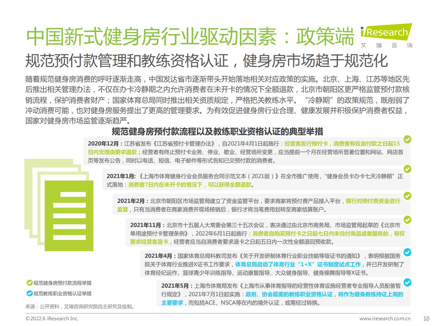 2022年中国新式健身房行业研究报告.pdf