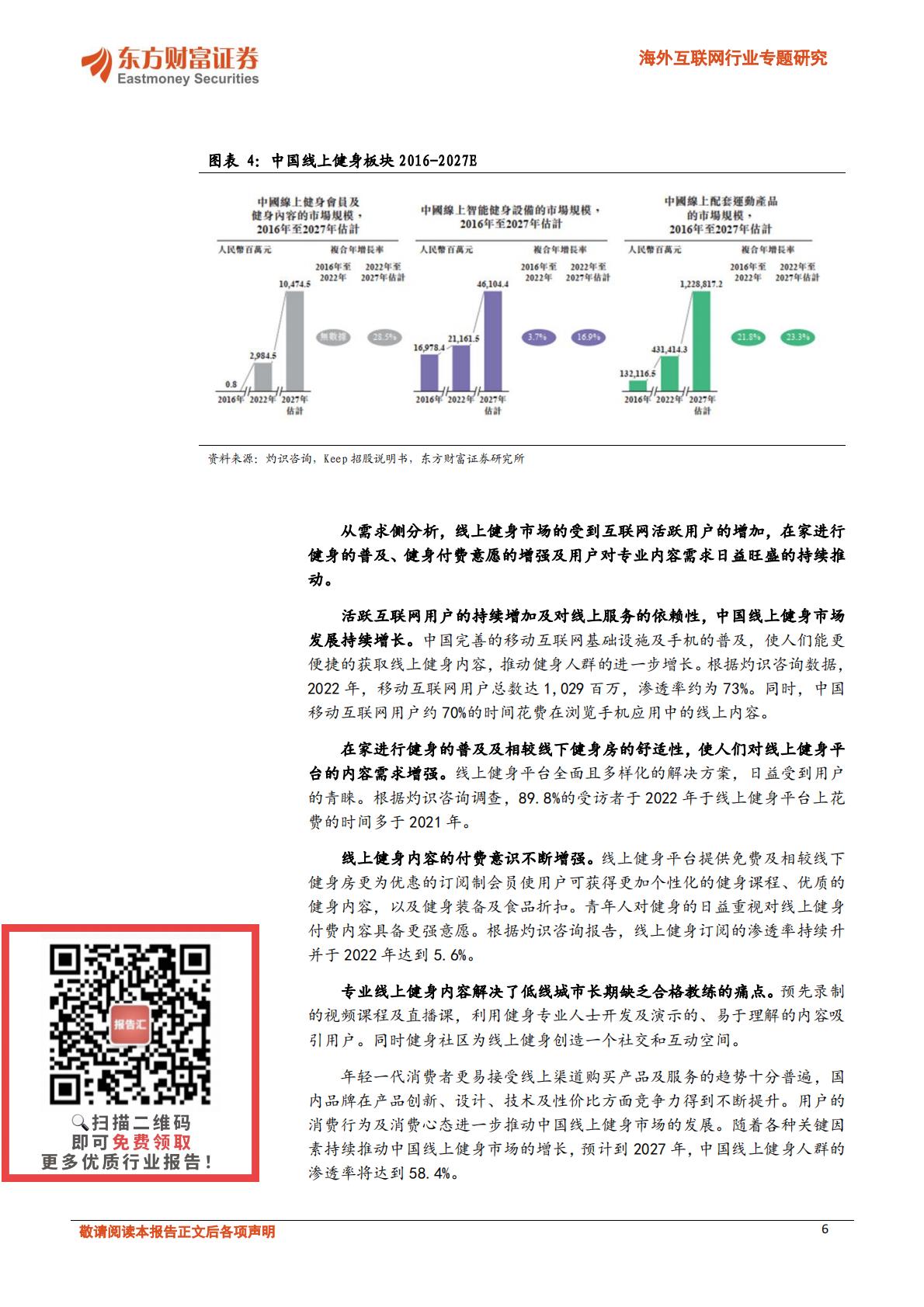 线上健身行业如何打造流量闭环-202312.pdf