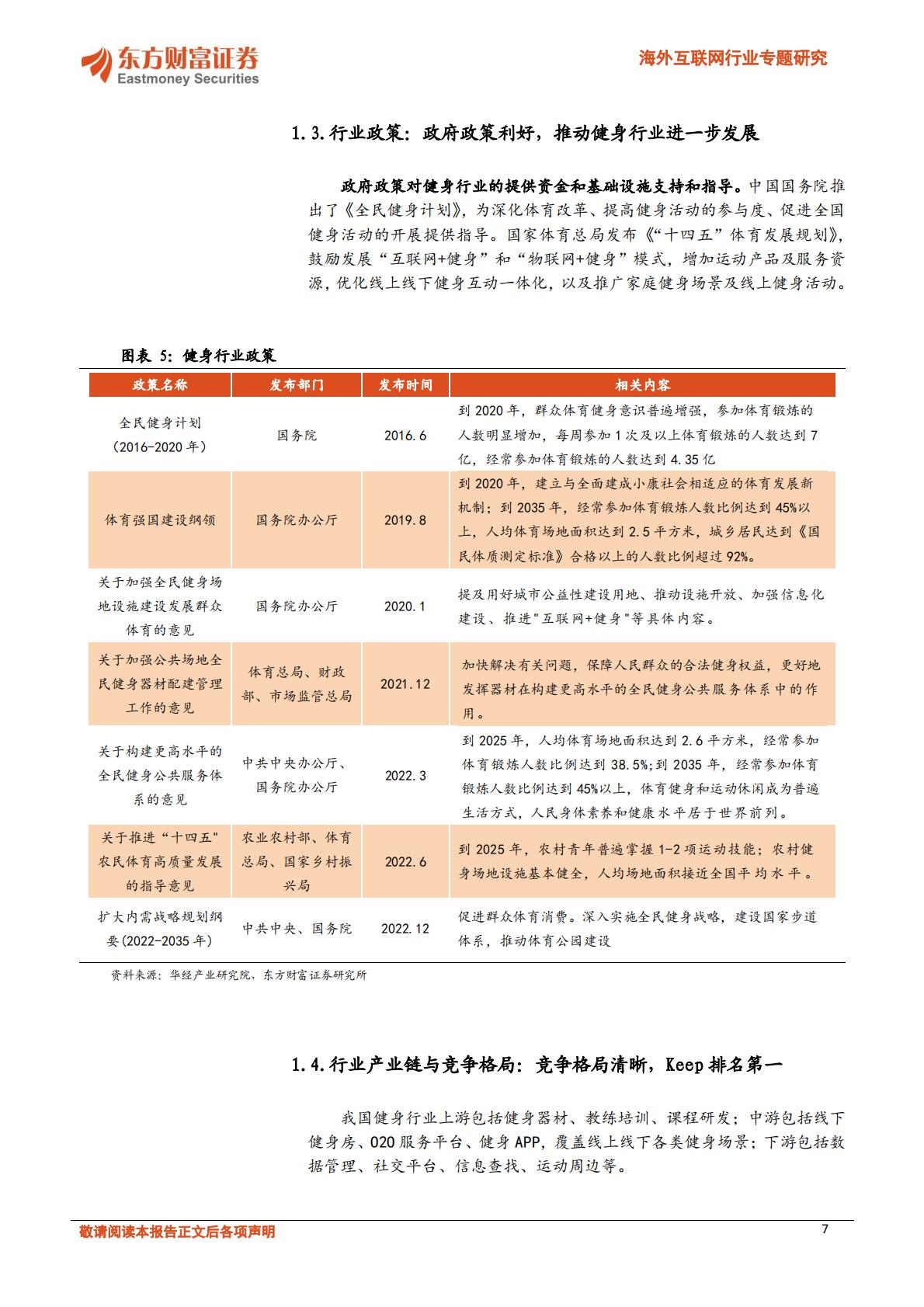 线上健身行业如何打造流量闭环-202312.pdf