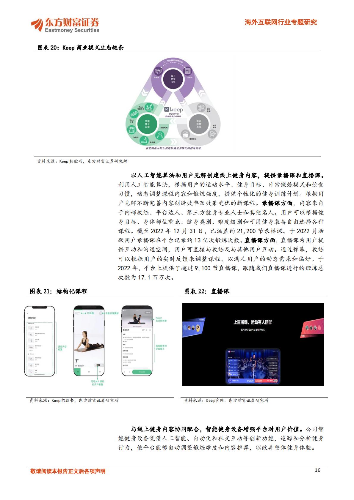 线上健身行业如何打造流量闭环-202312.pdf