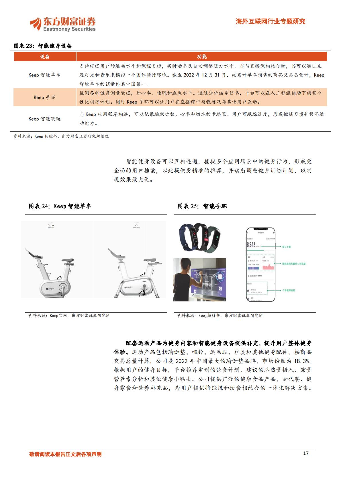 线上健身行业如何打造流量闭环-202312.pdf