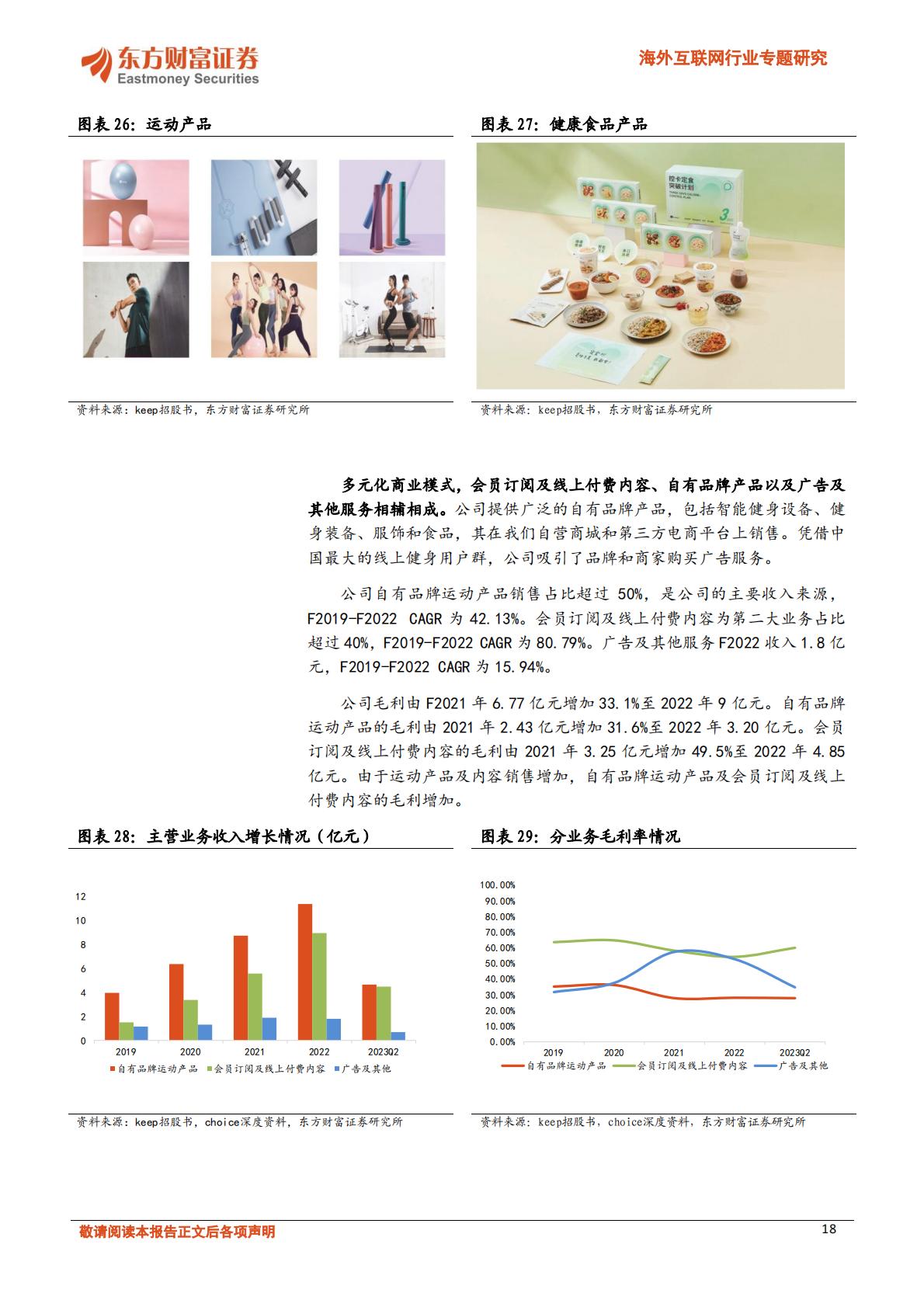 线上健身行业如何打造流量闭环-202312.pdf