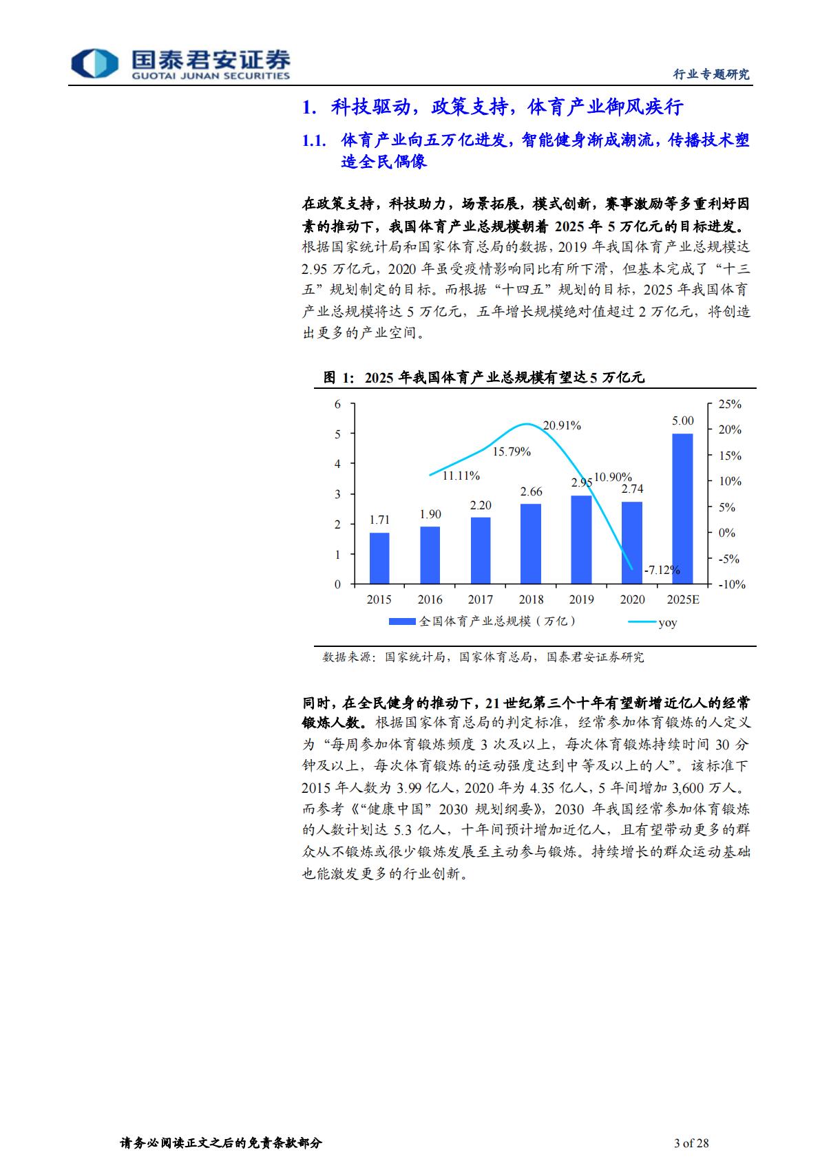 体育行业专题研究之一：政策加持技术迭代，向体育强国奋进-国泰君安-20220224-28页.pdf
