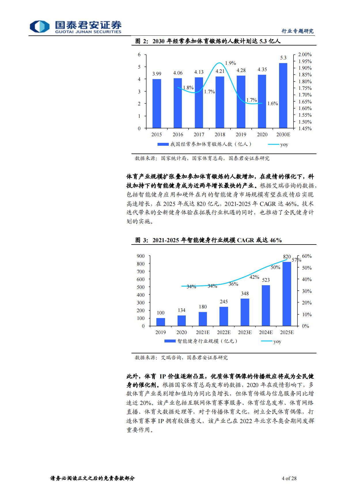 体育行业专题研究之一：政策加持技术迭代，向体育强国奋进-国泰君安-20220224-28页.pdf