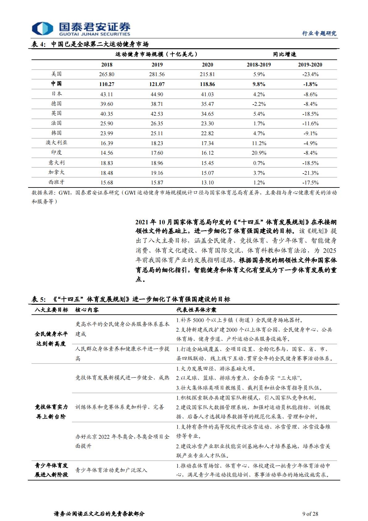 体育行业专题研究之一：政策加持技术迭代，向体育强国奋进-国泰君安-20220224-28页.pdf