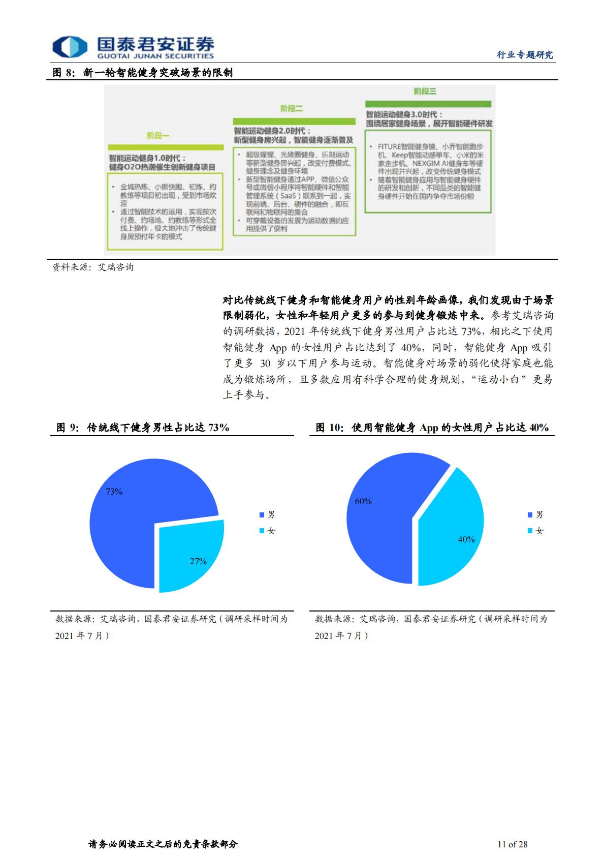 体育行业专题研究之一：政策加持技术迭代，向体育强国奋进-国泰君安-20220224-28页.pdf