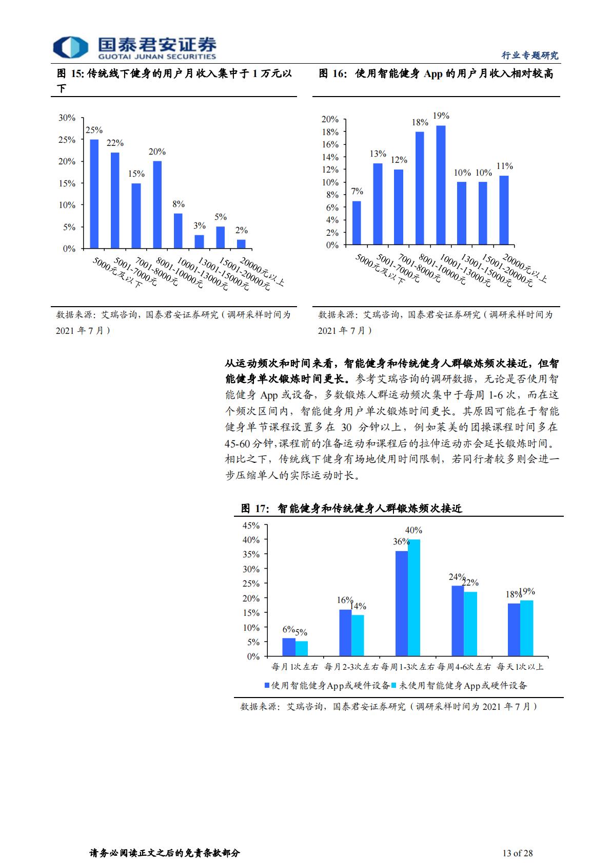 体育行业专题研究之一：政策加持技术迭代，向体育强国奋进-国泰君安-20220224-28页.pdf