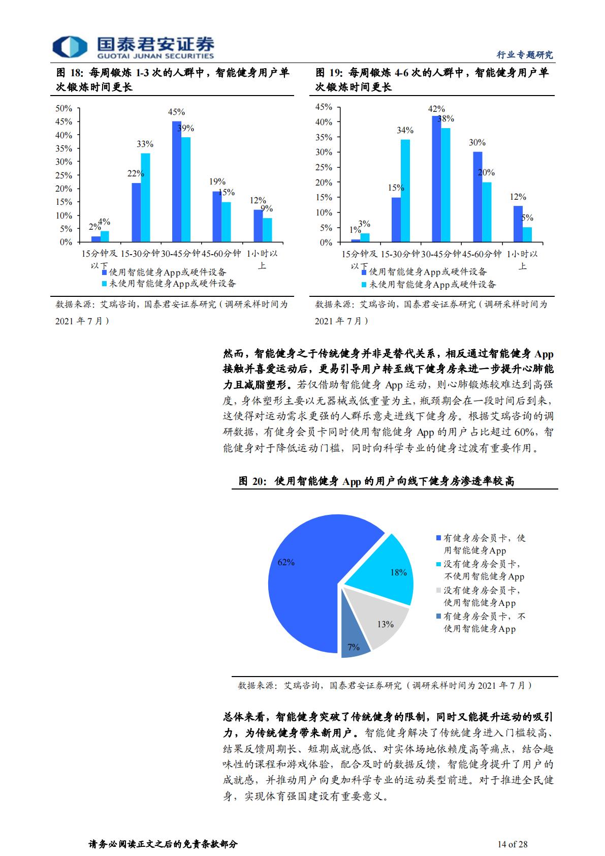 体育行业专题研究之一：政策加持技术迭代，向体育强国奋进-国泰君安-20220224-28页.pdf