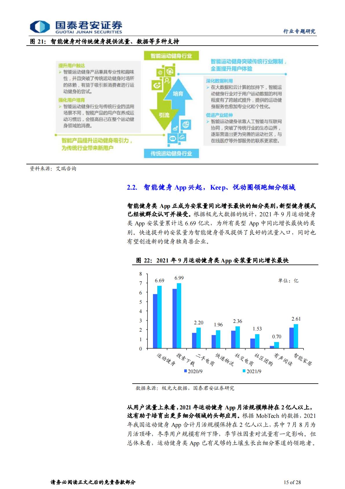 体育行业专题研究之一：政策加持技术迭代，向体育强国奋进-国泰君安-20220224-28页.pdf