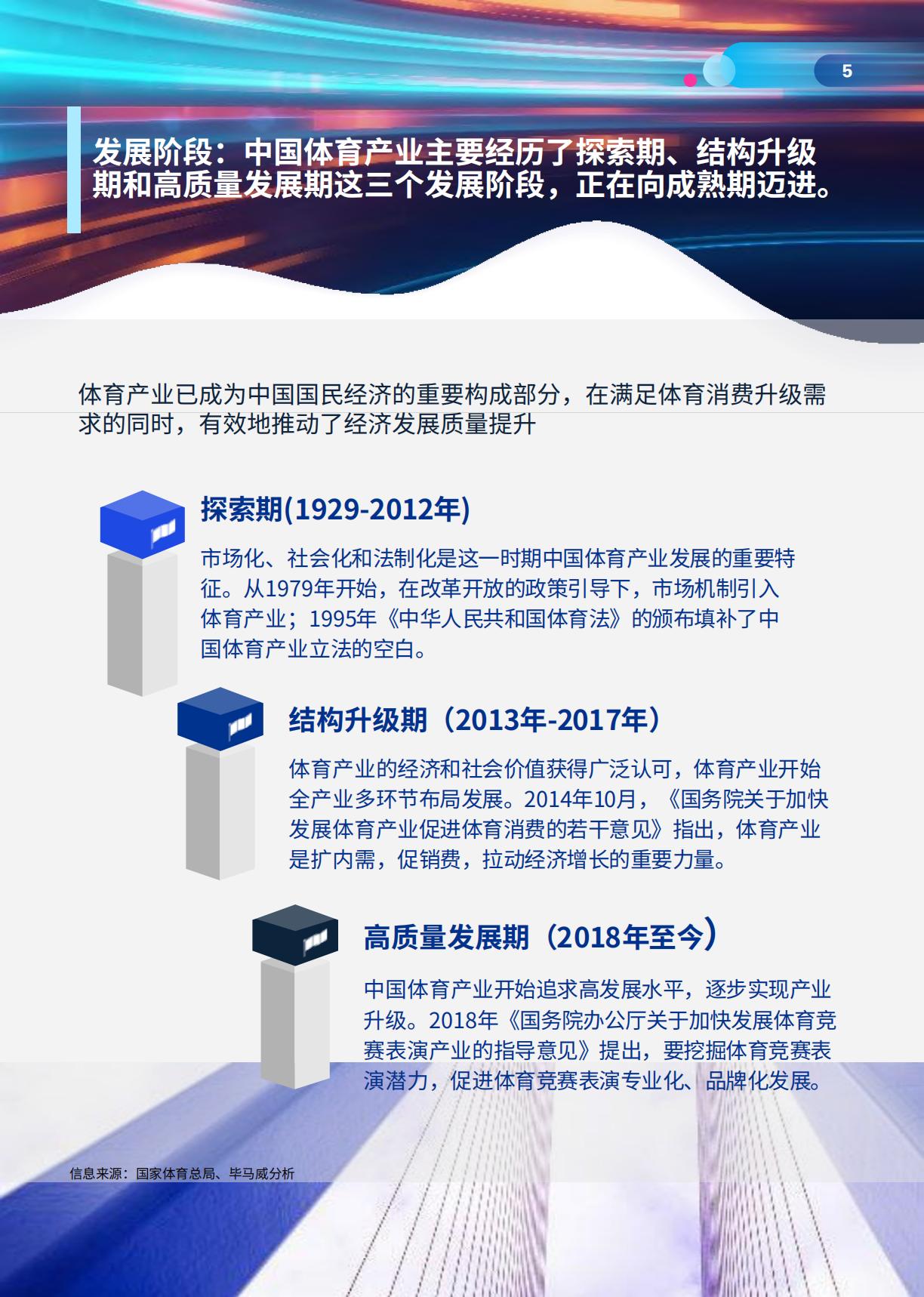体育行业高质量发展白皮书-毕马威-2023-69页.pdf