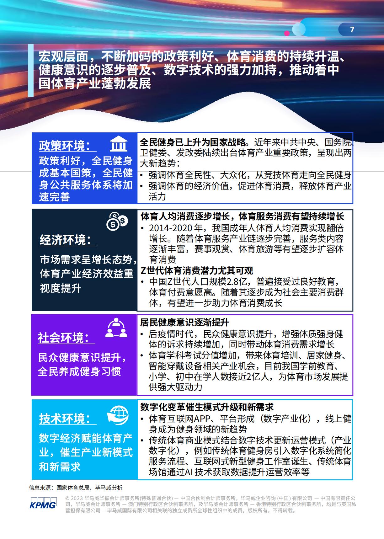 体育行业高质量发展白皮书-毕马威-2023-69页.pdf