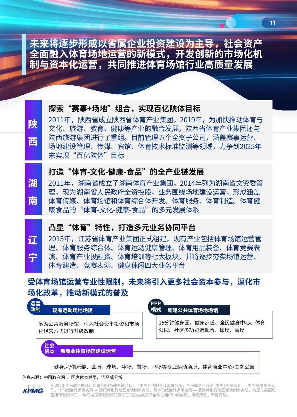 体育行业高质量发展白皮书-毕马威-2023-69页.pdf