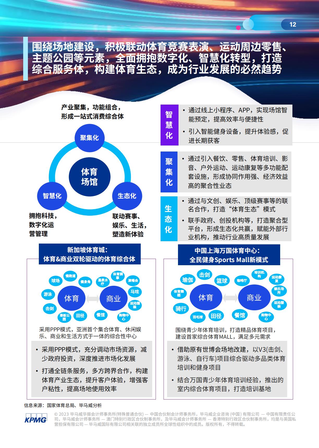 体育行业高质量发展白皮书-毕马威-2023-69页.pdf