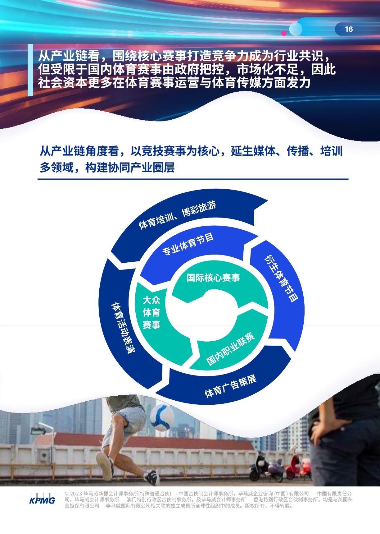 体育行业高质量发展白皮书-毕马威-2023-69页.pdf