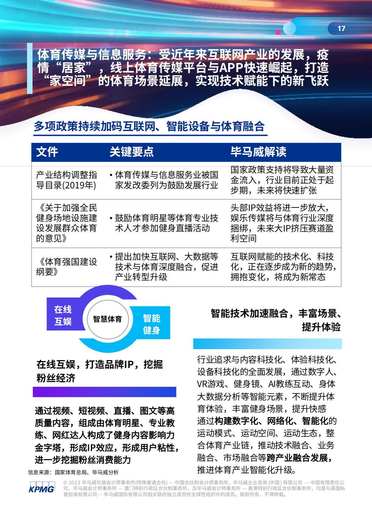 体育行业高质量发展白皮书-毕马威-2023-69页.pdf