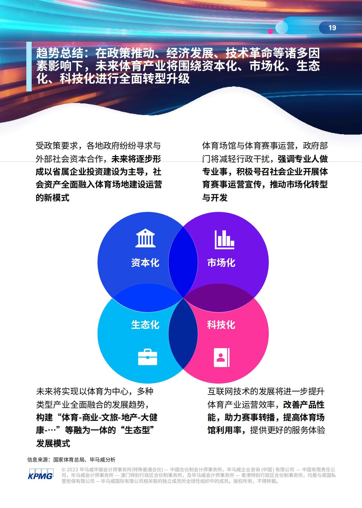体育行业高质量发展白皮书-毕马威-2023-69页.pdf