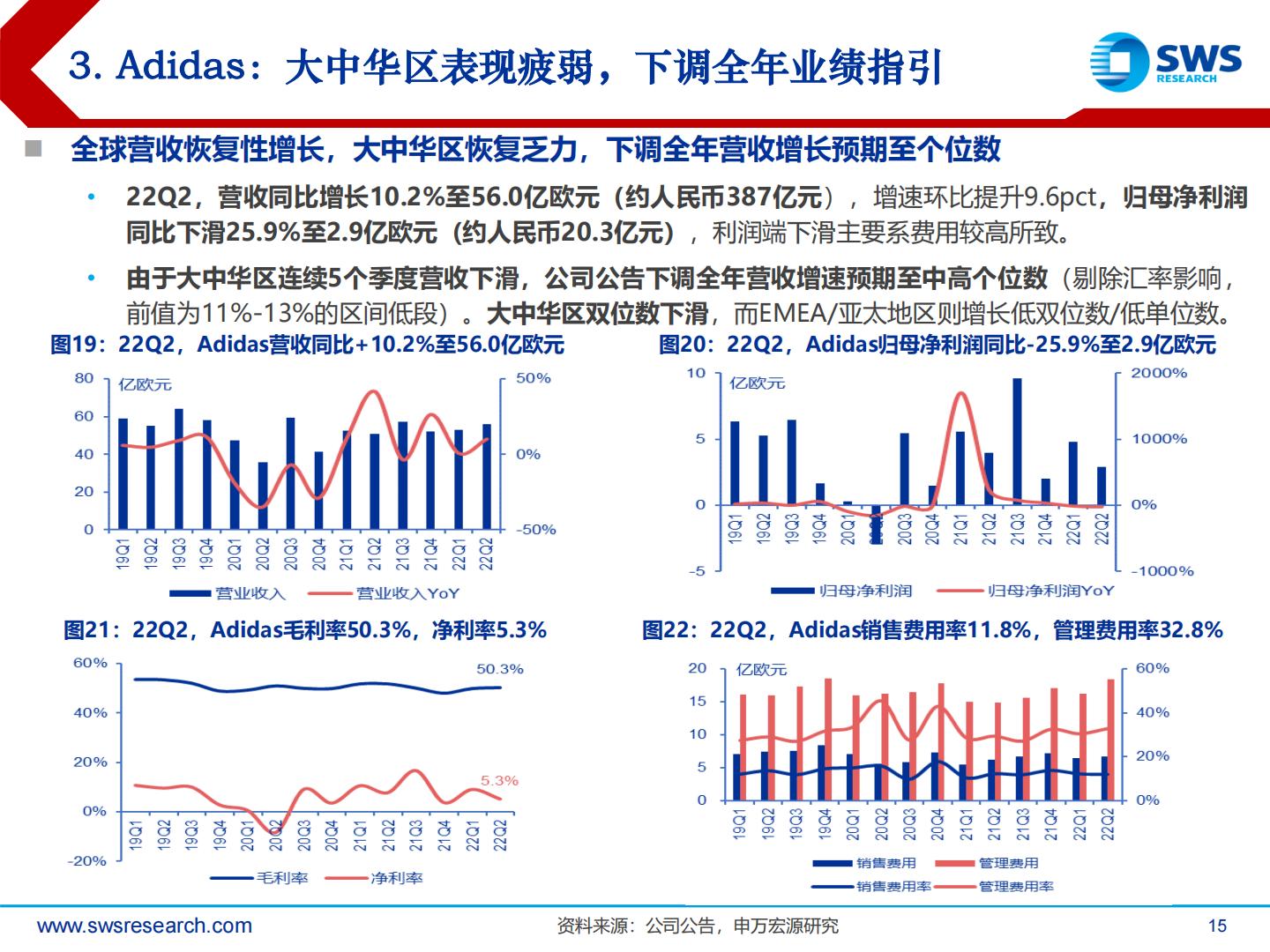 全球体育用品行业龙头2022年二季度跟踪深度报告：全球视野，国际体育用品趋势及行业格局解读-20220906-申万宏源-38页.pdf