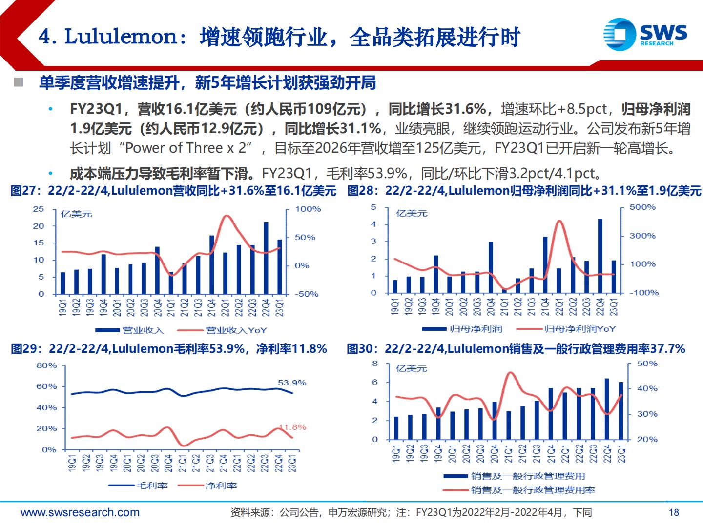 全球体育用品行业龙头2022年二季度跟踪深度报告：全球视野，国际体育用品趋势及行业格局解读-20220906-申万宏源-38页.pdf