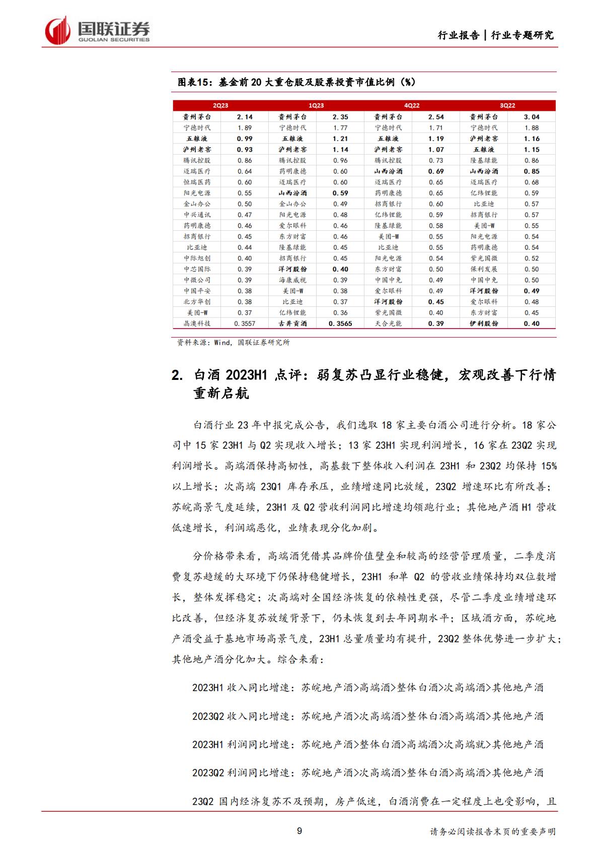 食品饮料行业：酒类基本面修复稳健，大众品业绩持续改善-20230904-国联证券-37页.pdf