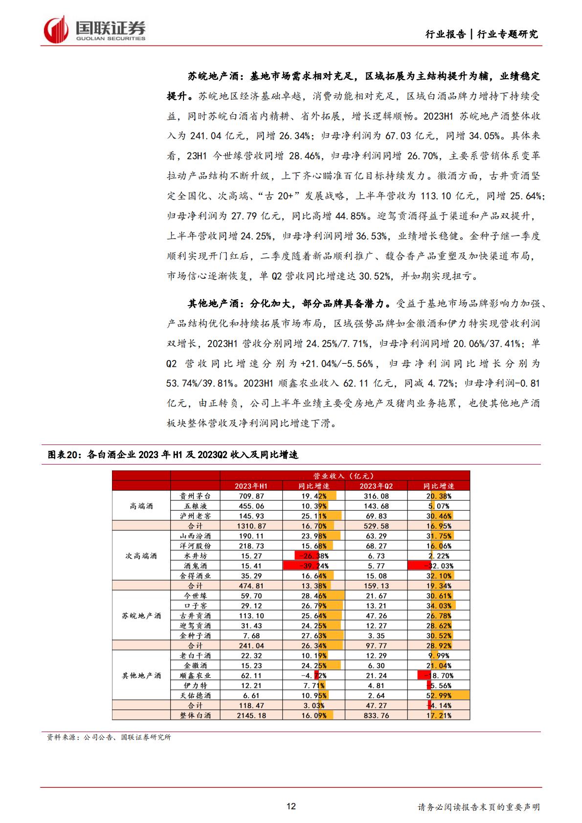 食品饮料行业：酒类基本面修复稳健，大众品业绩持续改善-20230904-国联证券-37页.pdf