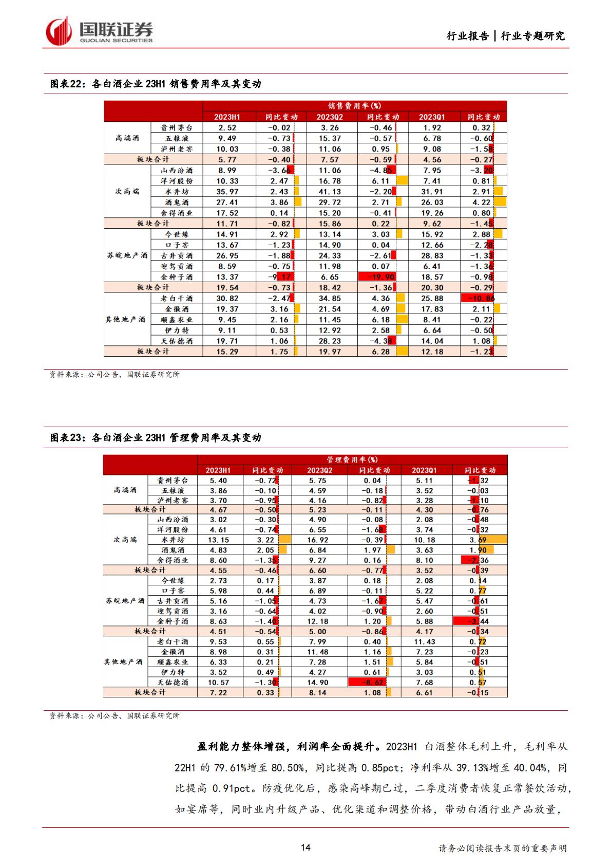 食品饮料行业：酒类基本面修复稳健，大众品业绩持续改善-20230904-国联证券-37页.pdf