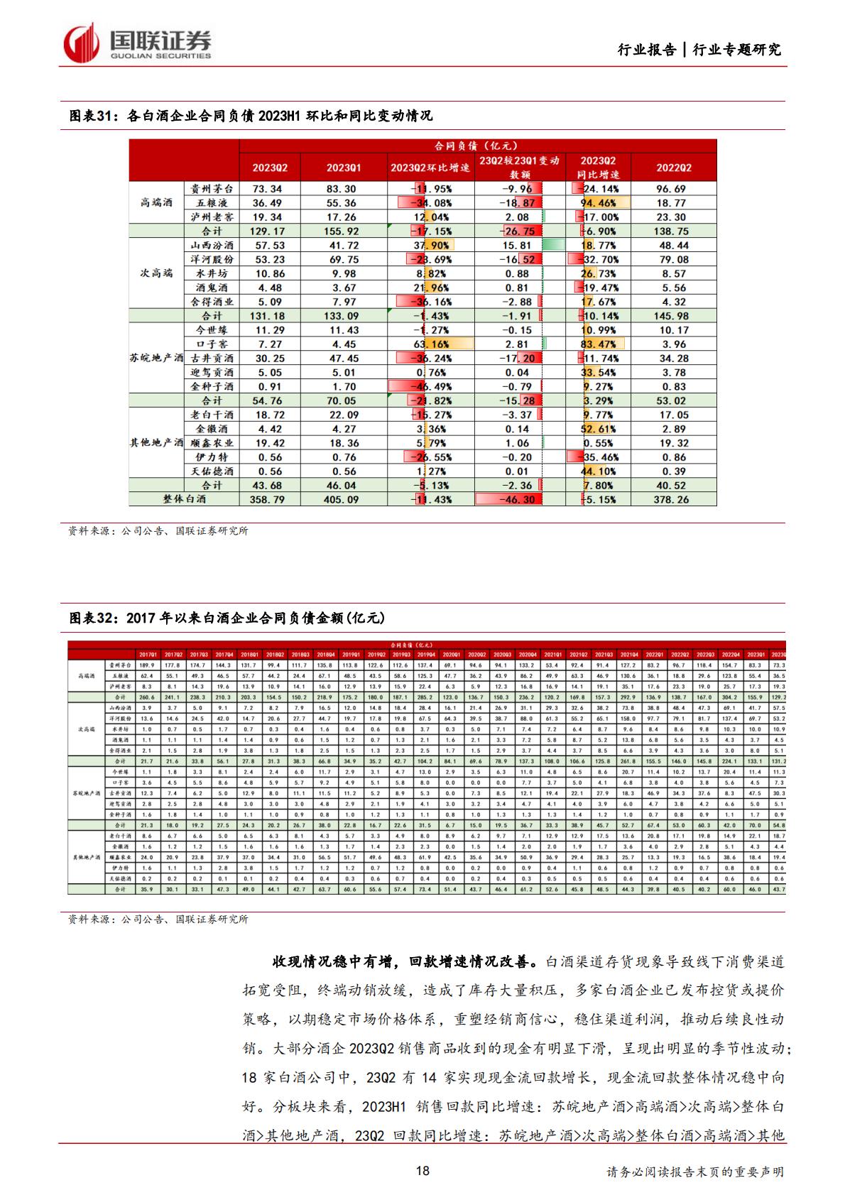 食品饮料行业：酒类基本面修复稳健，大众品业绩持续改善-20230904-国联证券-37页.pdf