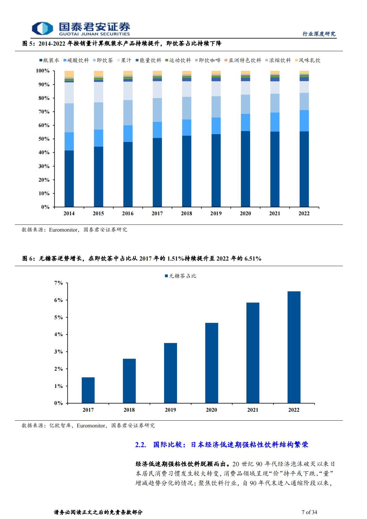 软饮料行业深度报告：饮水思变续写王者传奇.pdf