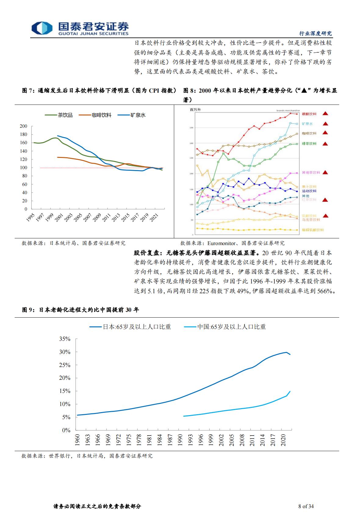 软饮料行业深度报告：饮水思变续写王者传奇.pdf