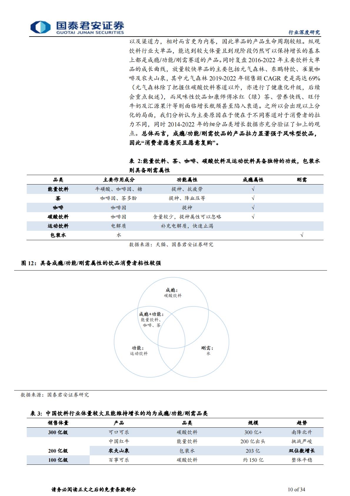 软饮料行业深度报告：饮水思变续写王者传奇.pdf