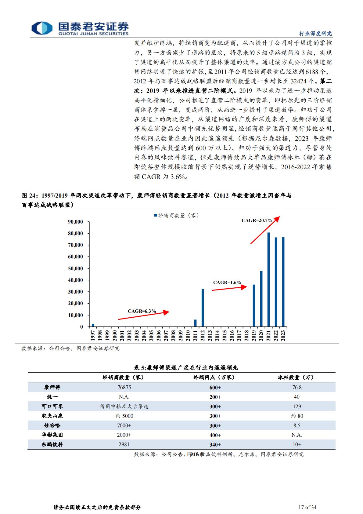 软饮料行业深度报告：饮水思变续写王者传奇.pdf
