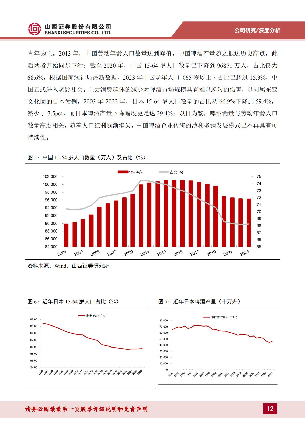 青岛啤酒深度报告--百年品牌国潮焕新，优异品质静待突围-202406-山西证券-47页.pdf