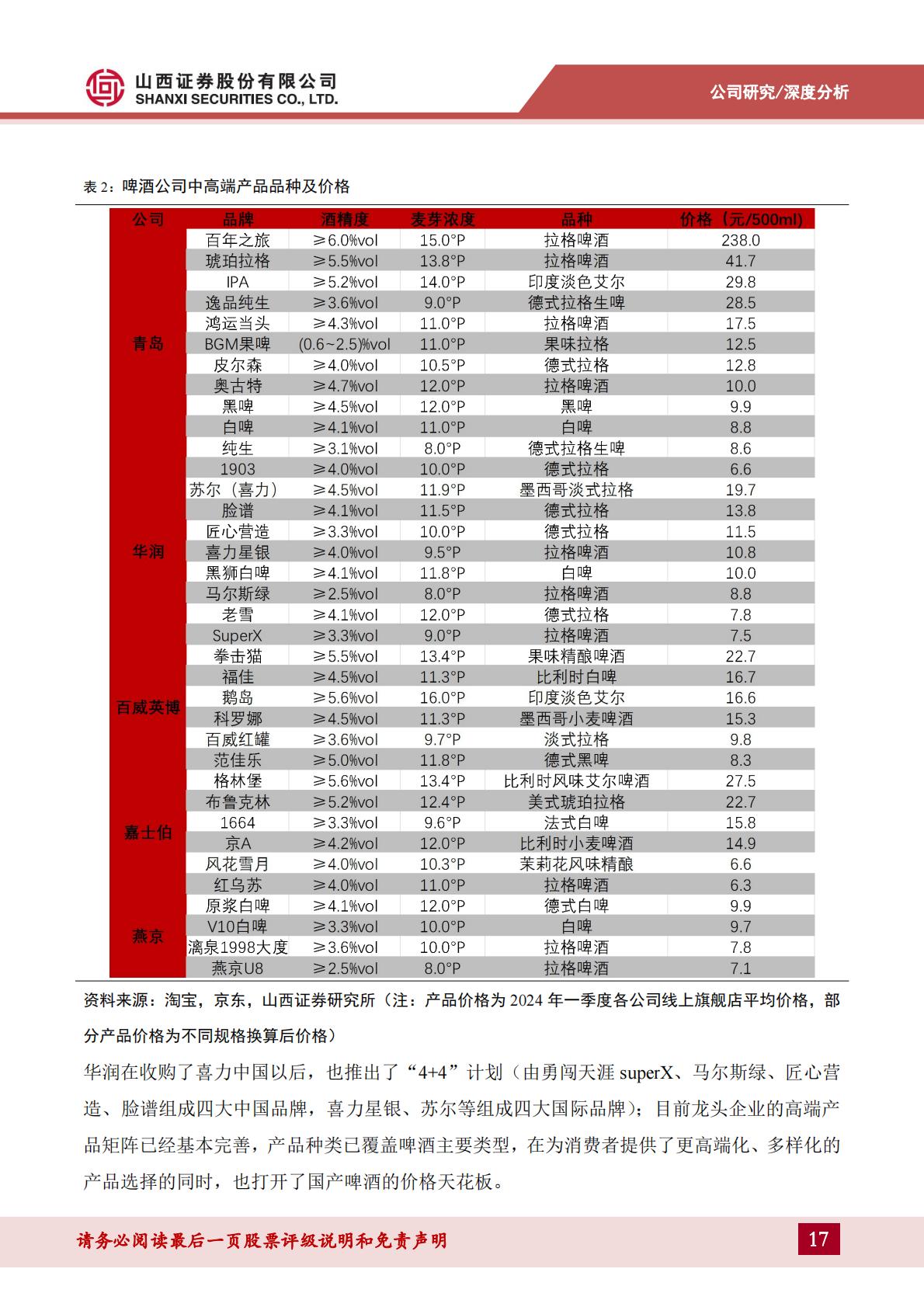 青岛啤酒深度报告--百年品牌国潮焕新，优异品质静待突围-202406-山西证券-47页.pdf