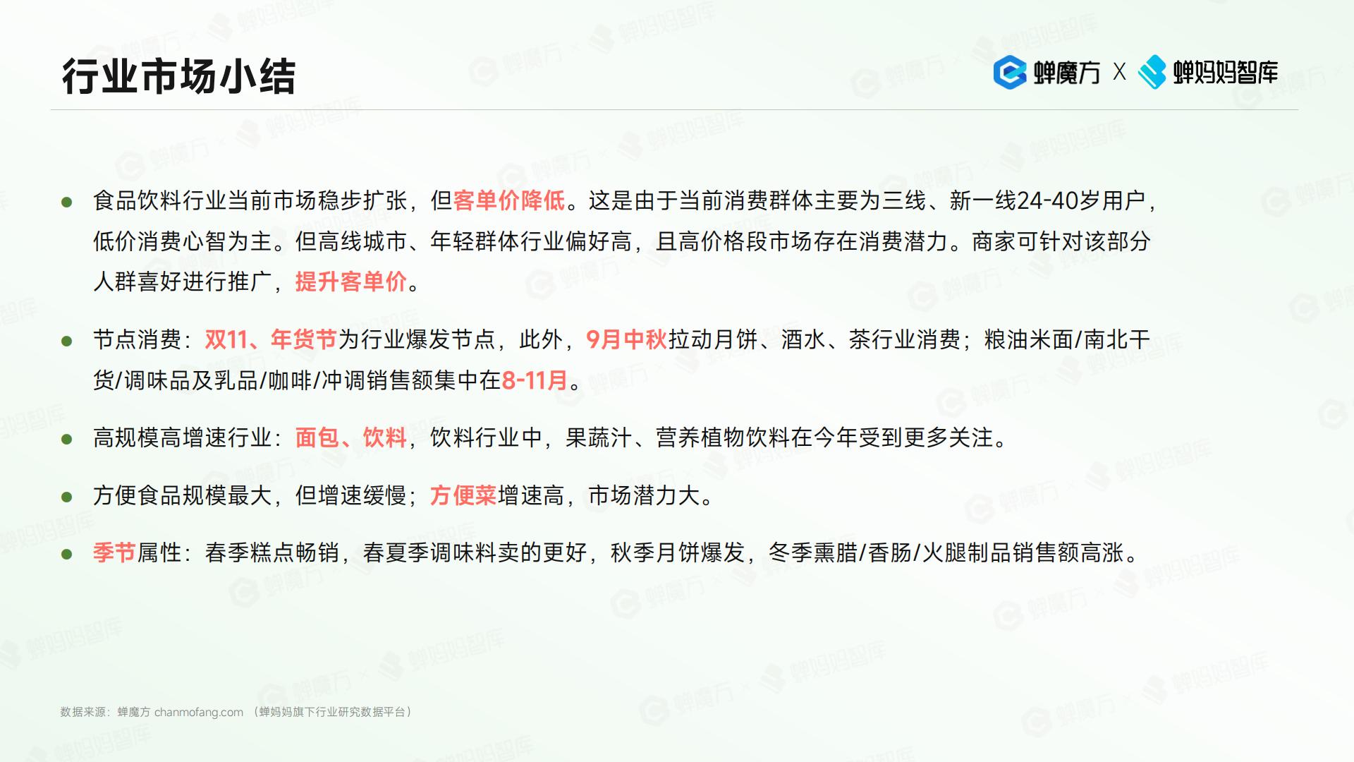 抖音电商2023年食品饮料趋势洞察报告-蝉妈妈.pdf