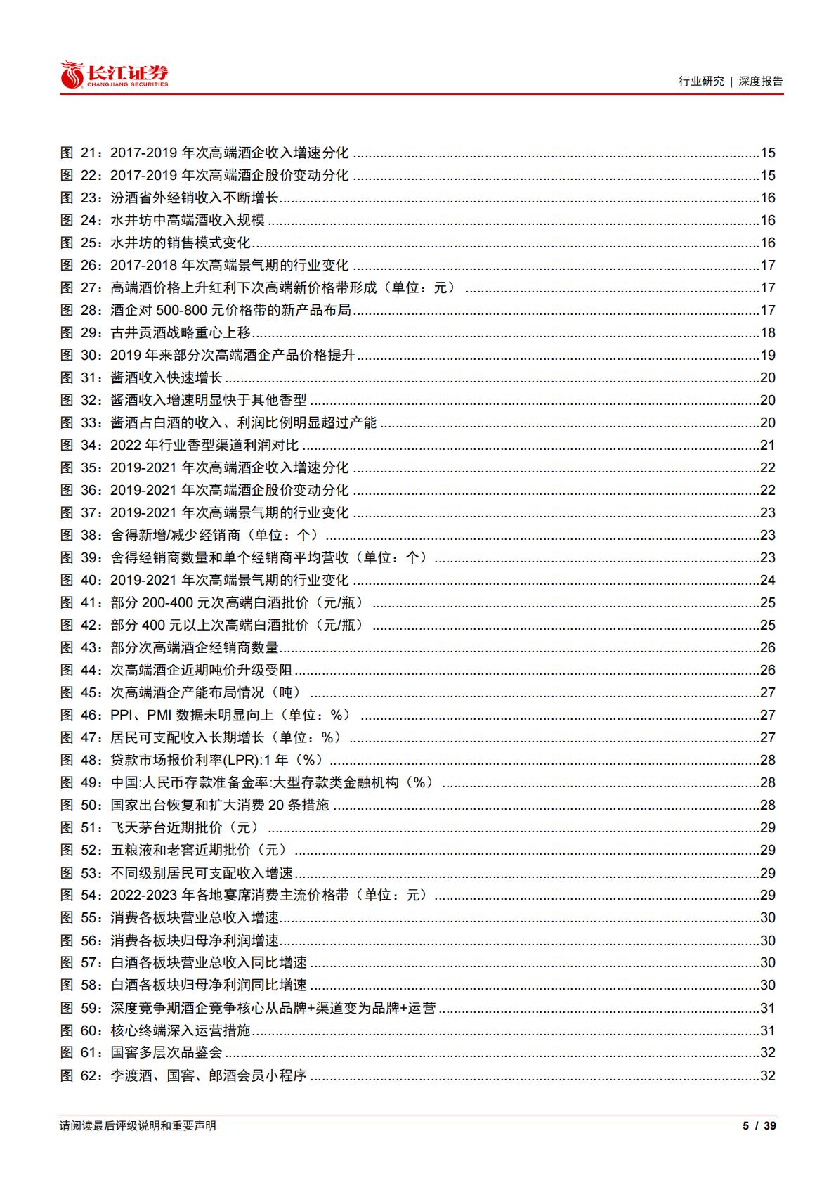白酒与葡萄酒行业：次高端白酒，从普遍繁荣迈向有序竞争.pdf
