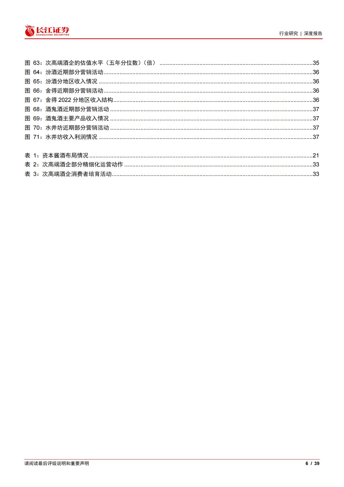 白酒与葡萄酒行业：次高端白酒，从普遍繁荣迈向有序竞争.pdf