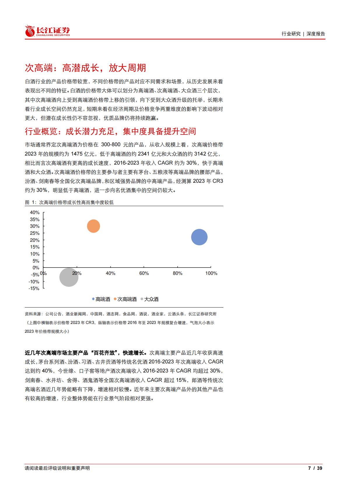 白酒与葡萄酒行业：次高端白酒，从普遍繁荣迈向有序竞争.pdf